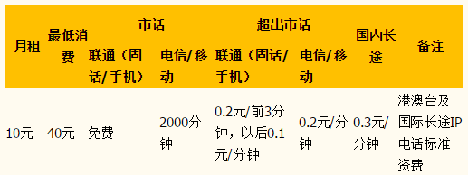 厦门联通无线座机资费